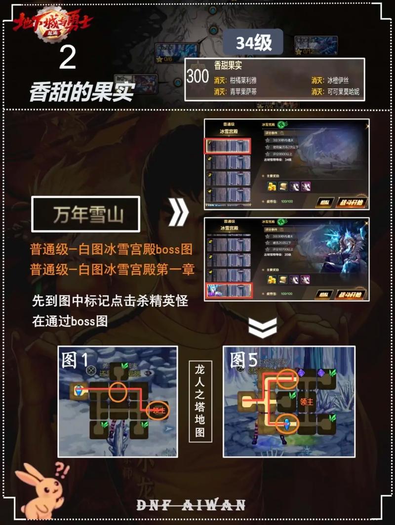 dnf觉醒任务在哪接2020_dnf觉醒任务怎么过_dnf2次觉醒任务