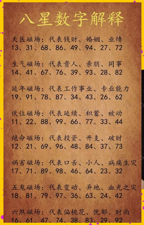 密码星号查看器_星密码_密码星空是什么意思