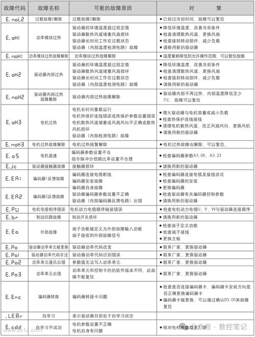 三星驱动程序下载_三星驱动下载_三星驱动下载安装