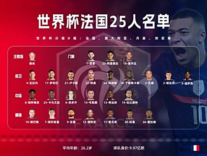 欧洲锦标赛_赛欧洲杯_欧洲赛况