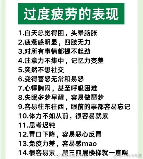 dnf自动消耗疲劳_疲劳驾驶_c9疲劳