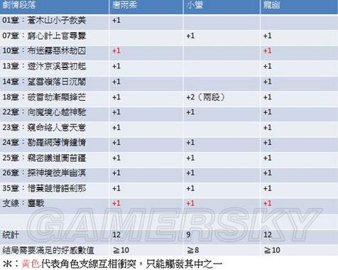 仙剑5免费激活码_激活仙剑码免费的软件_仙剑激活码忘了怎么办