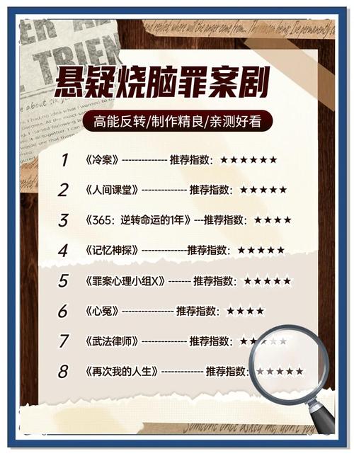 侦探成旭3_侦探成旭演员表_侦探成旭电视剧