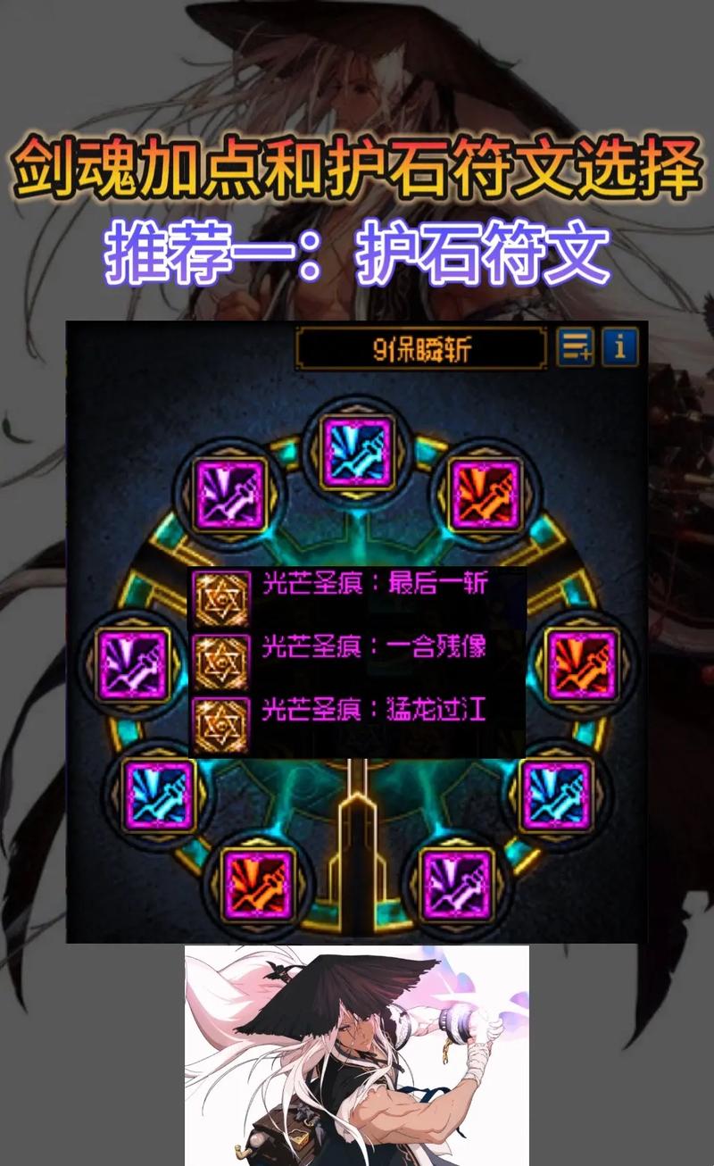 dnf光剑加点_光剑加什么属性_光剑加点