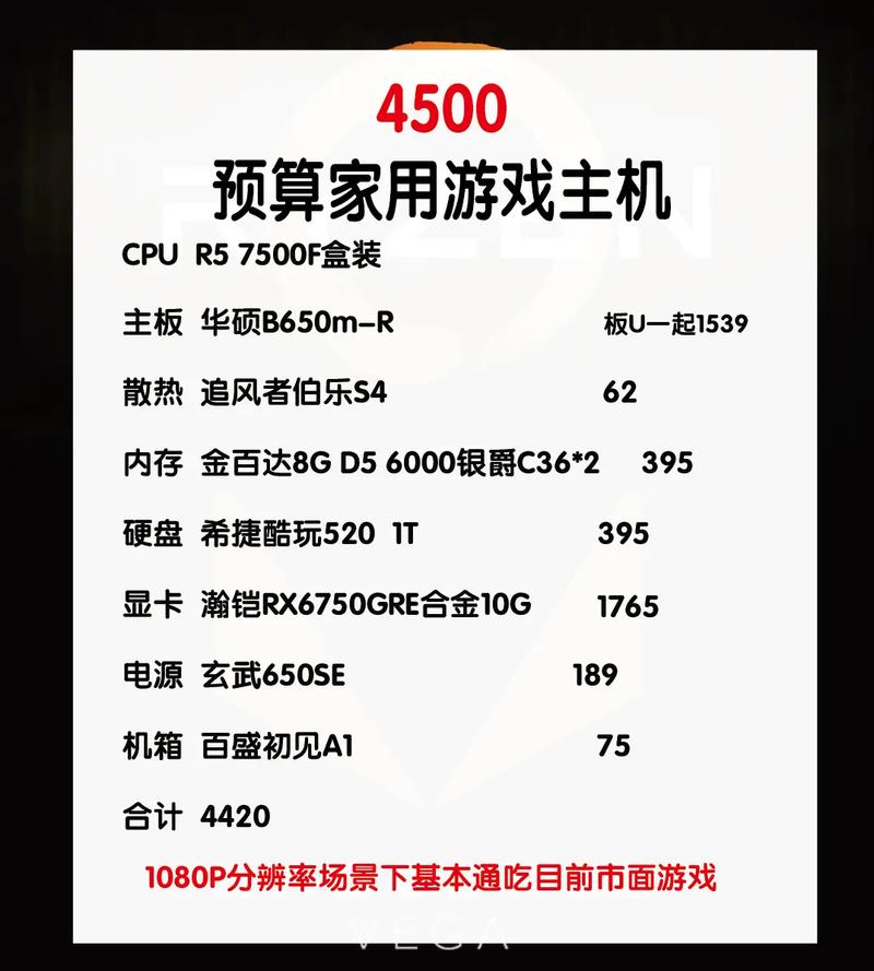 2000元预算如何组装实用电脑？锐龙5 5600G+A520主板+16G内存，高性价比配置推荐