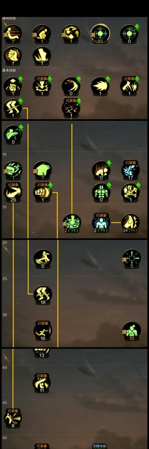 dnf散打技能介绍_dnf散打视频_dnf散打