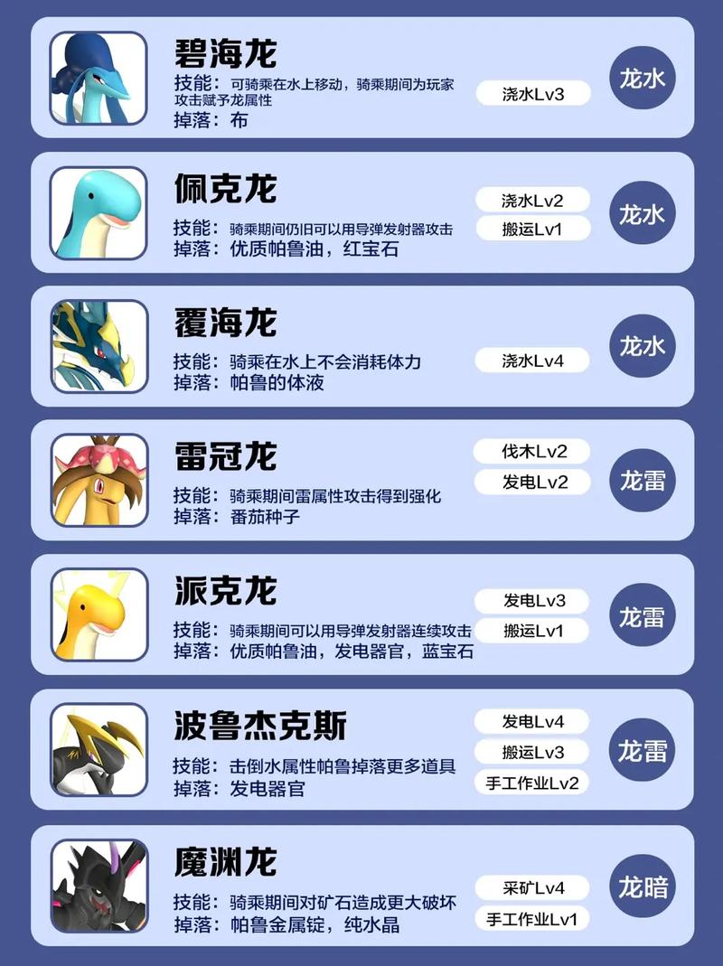 绿龙硬核攻略_绿龙攻略_绿龙怎么打