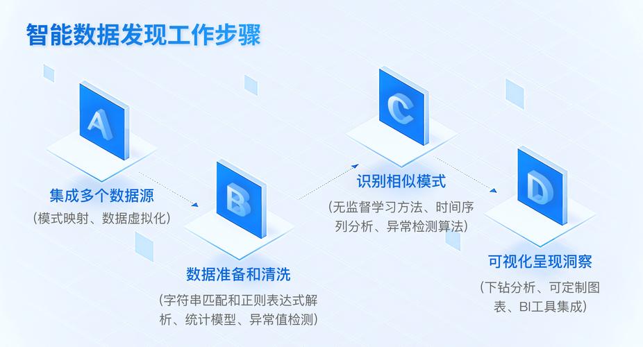 超级优化还原_还原超级优化的软件_还原超级优化怎么用