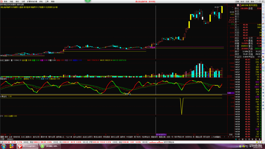 fm2012补丁_补丁小雏菊的绣法_补丁怎么缝好看