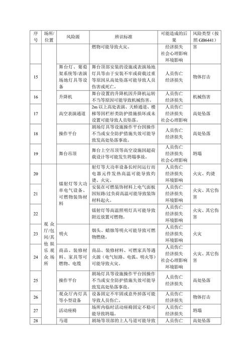 会声会影下载免费中文版_会声会影下载免费手机版_会声会影x2免费下载