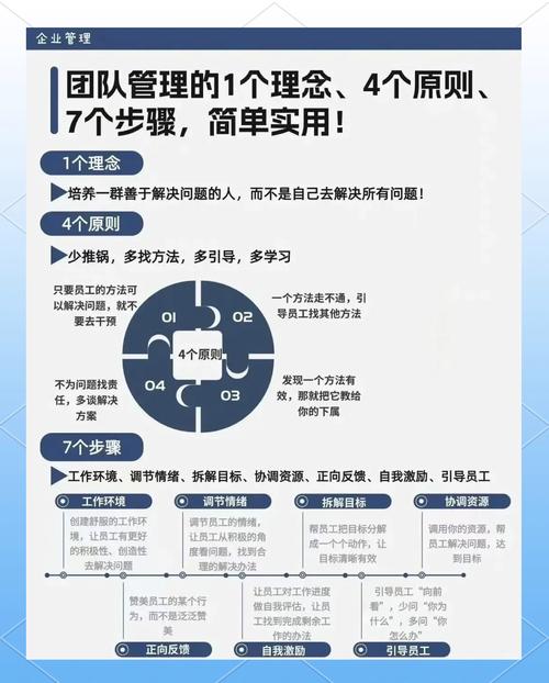 战队英文_yg战队_战队演员表