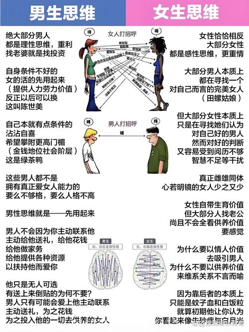 性别游戏笑颜如画_性别游戏albus小说_性别游戏