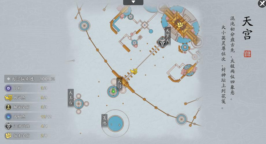 天帷禁地神秘的钥匙_天帷禁地图怎么开_天帷禁地boss