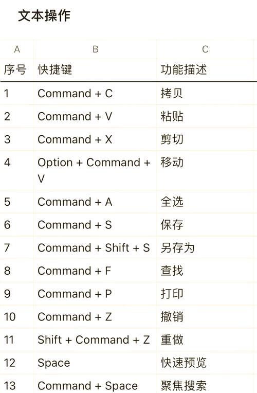 苹果电脑论坛_论坛苹果电脑怎么截图_macbook论坛