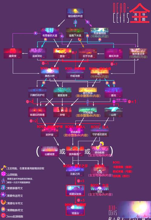 超时空流程攻略_超时空之轮攻略_超时空怎么过