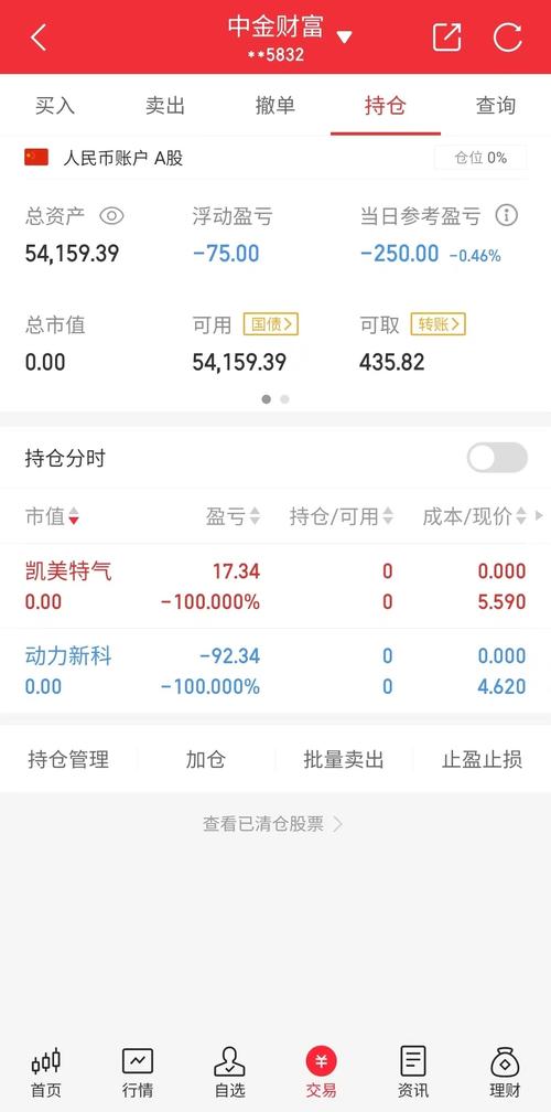 财达证券同花顺圈子_财达证券同花顺下载_财达同花顺app