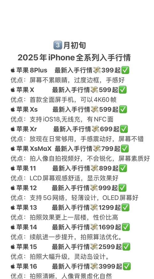 香港手机市场：iPhone 5二手价格受多种因素影响，购买需谨慎