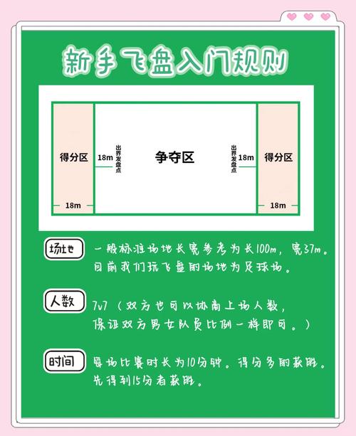 飞跃死城2_飞跃死城2购物中心_飞跃死城攻略