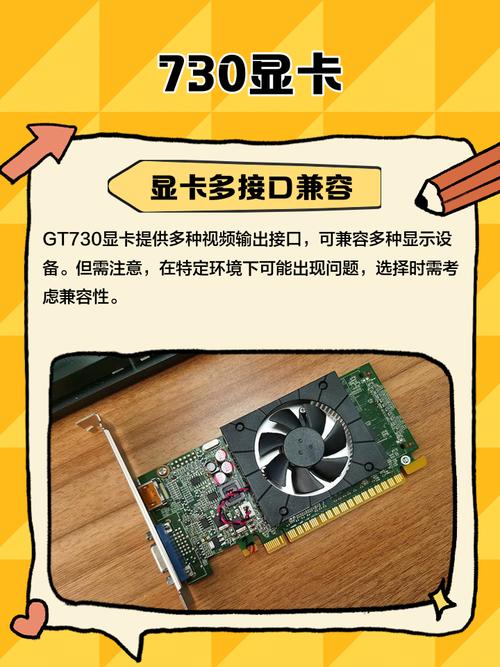 回顾经典显卡：2006年GeForce 7300 GT，性价比之选与时代意义