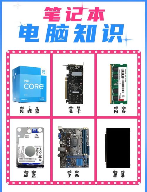 cpu是什么_处理器是不是cpu_游戏卡顿是显卡还是cpu