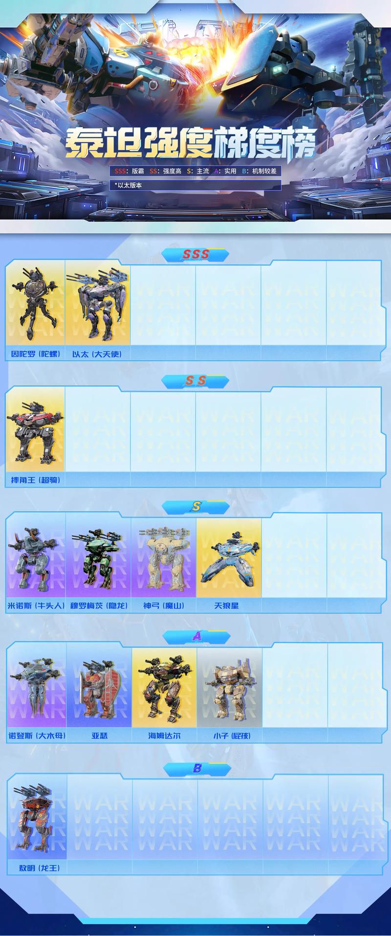 无敌版机战王下载_无敌战机红包版下载_无敌机战官网