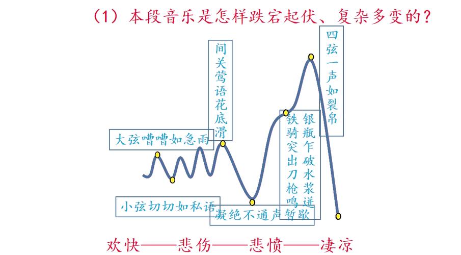 风云背景音乐游戏名字_游戏风云背景音乐_风云背景音乐游戏有哪些