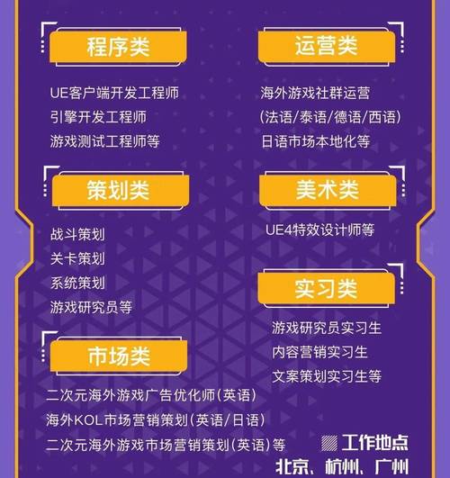 网游招聘是真的吗_网游公司招聘_网游招聘