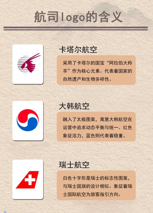 疯狂猜图 品牌 飞机_疯狂猜图攻略百科_疯狂猜图答案大全