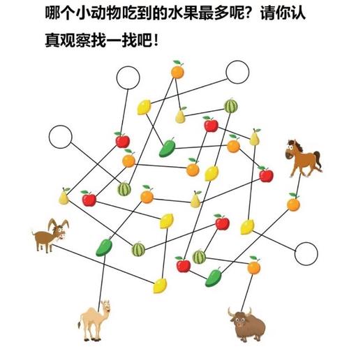 水果梳子连连看：挑战观察力与反应速度的益智游戏，你准备好了吗？