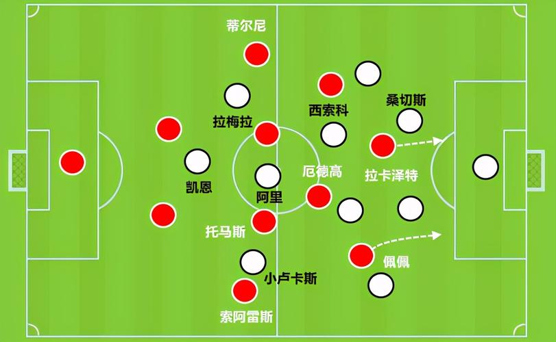 雷伊打雷纳多_雷伊怎么打雷纳多手游_雷伊技能特训雷纳多