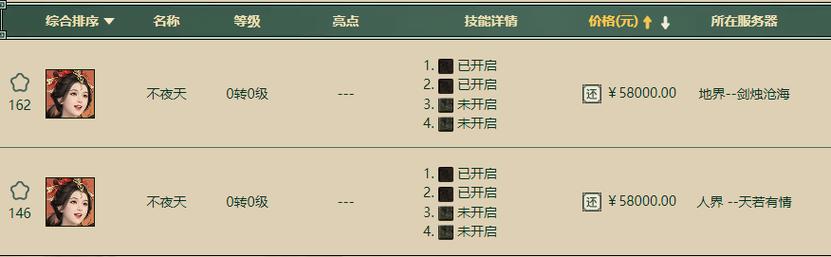 大话西游宠物经验满了不升级_大话2时间宠经验表_大话2时间宠物经验表