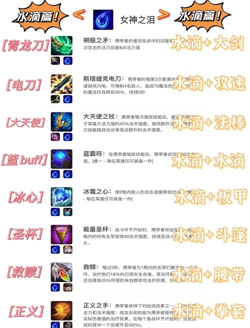 火炬之光合成公式_烈焰飞雪合成公式大全_火炬模型怎么做