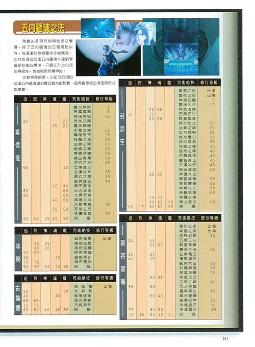 幽城幻剑录阵型_幽城幻剑录基本操作_幽城幻剑录攻略