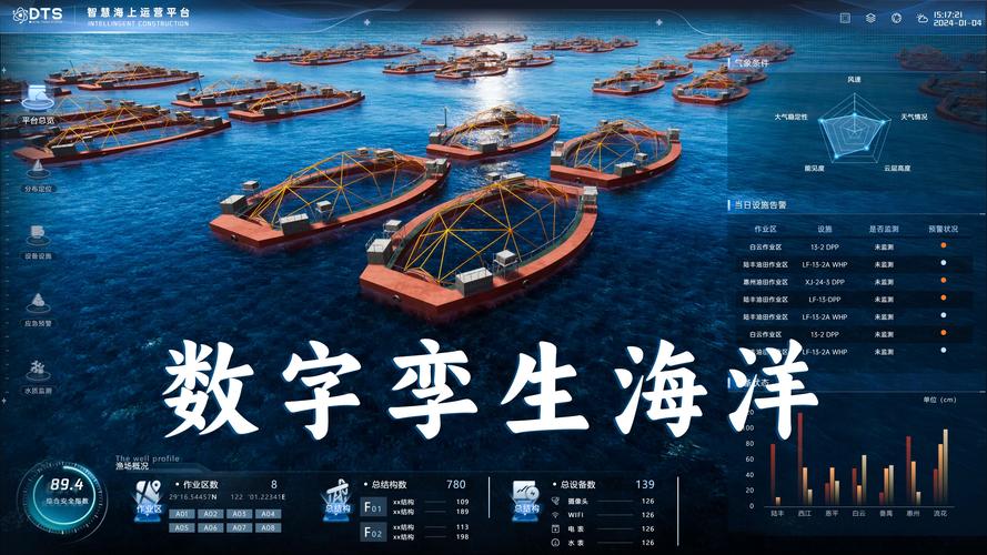 网络航海志_航海意志官方_航海日志知识怎么搞