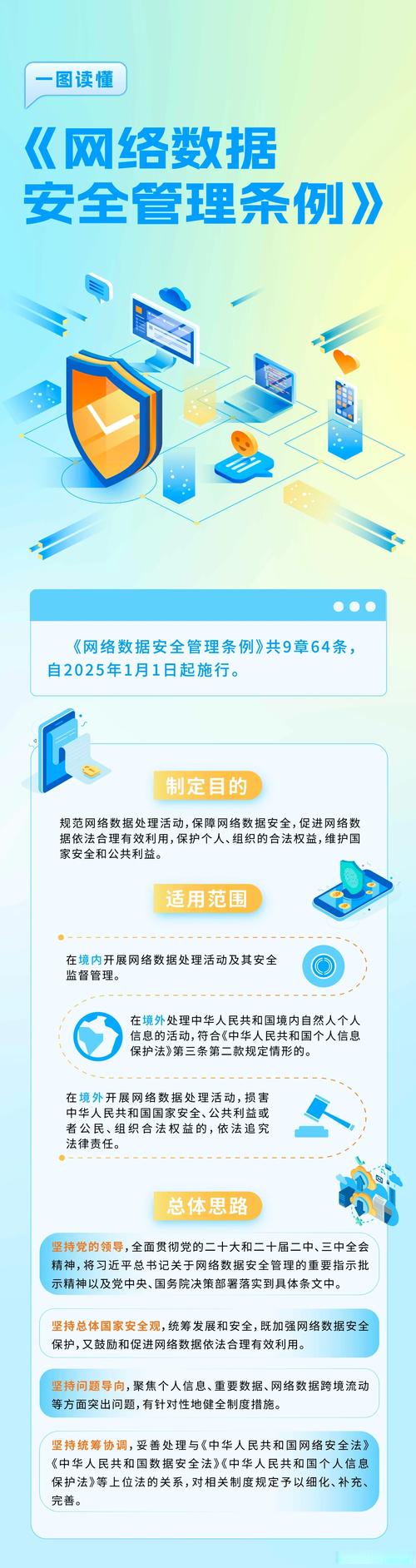 康福中国下载 康福中国APP下载与使用指南：注意权限管理，规避信息过载与隐私风险