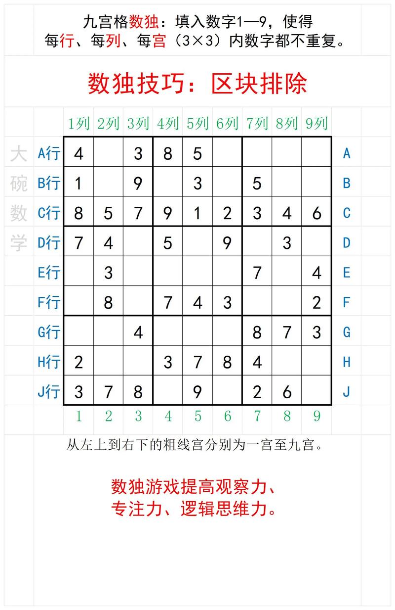 九宫格游戏暗藏深奥逻辑挑战，系统性解法比盲目尝试更有效