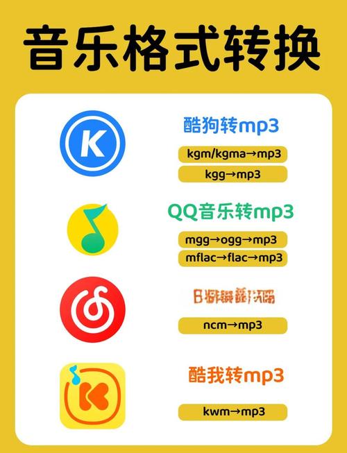 mp3转mmf_mp3转mmf_mp3转mmf