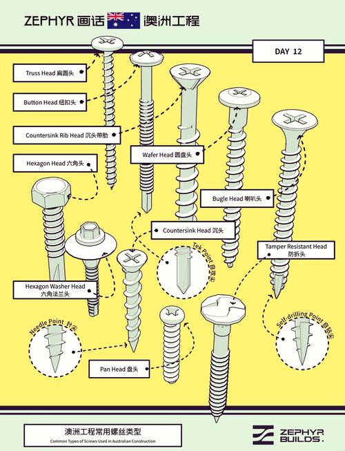 定子和转子_钉字组词_dingzi