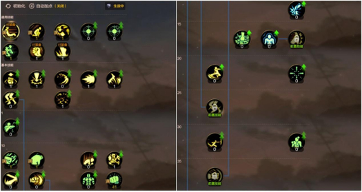 dnf散打技能介绍_dnf散打视频_dnf散打