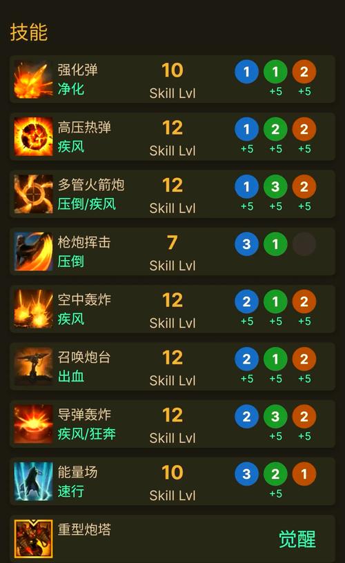 龙之谷火舞连招顺序_龙之谷火舞pk加点_龙之谷火舞技能视频