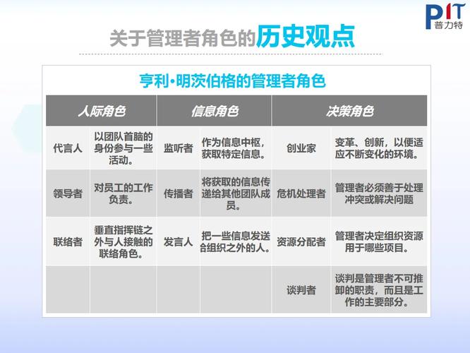 管理者埃克索图斯_管理者埃克索图斯效果_管理者艾克索图斯aa