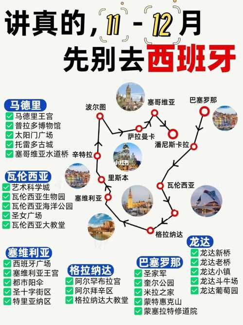 暖暖环游世界西班牙_暖暖环游世界西班牙糖果之家_暖暖环游世界西班牙平民攻略