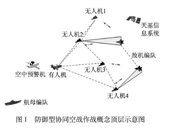 机器人攻城战boss_打战机器人_机器人攻防战