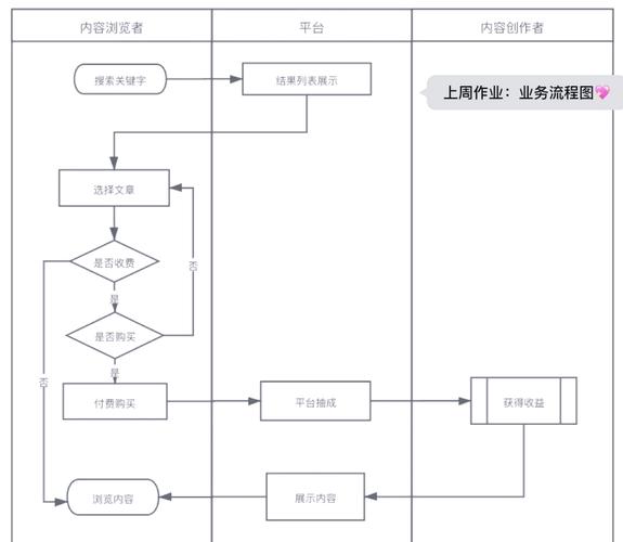 登陆百度会员怎么登录_百度hi登陆_登陆百度网盘