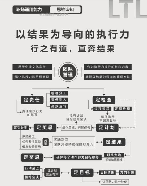 dnf丰厚的奖励任务_丰厚的奖励任务怎么做_丰厚奖励是什么意思