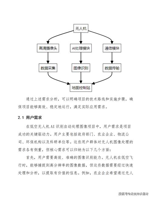 风云加速器收费吗_风云加速器_风云加速器会偷偷挖矿吗