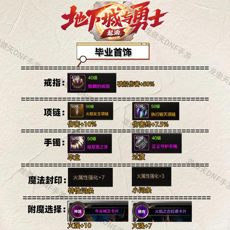 dnf狂战觉醒之抉择怎么选_dnf狂战士觉醒_dnf二次觉醒狂战