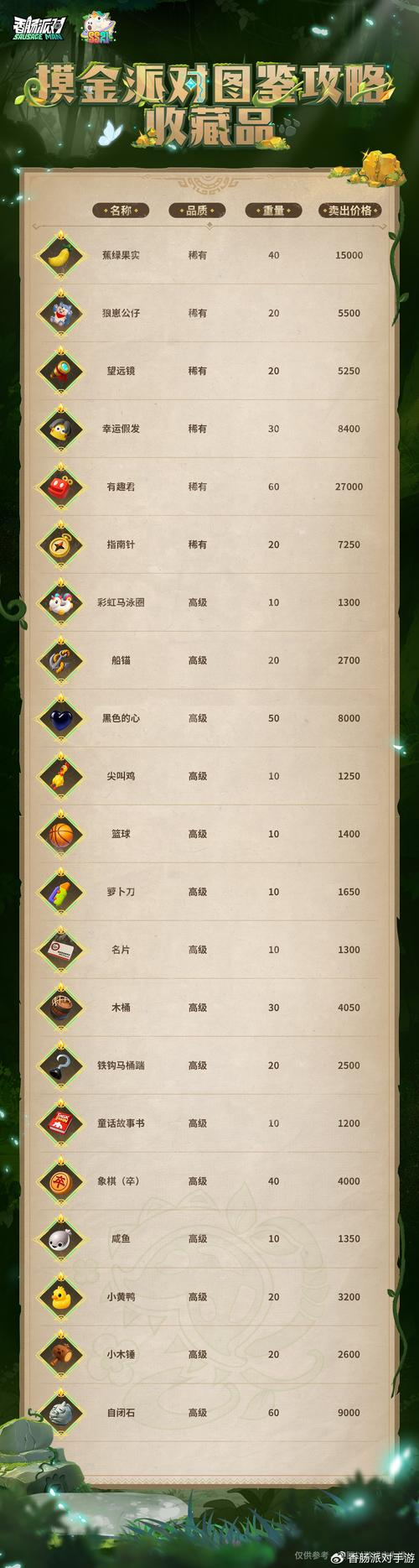 问道推广员返点_问道推广员奖励_问道推广员怎么领取奖励