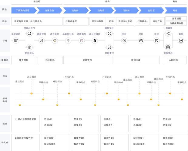 新科导航仪官网_新科导航仪官方客服电话_新科车载导航仪怎么样