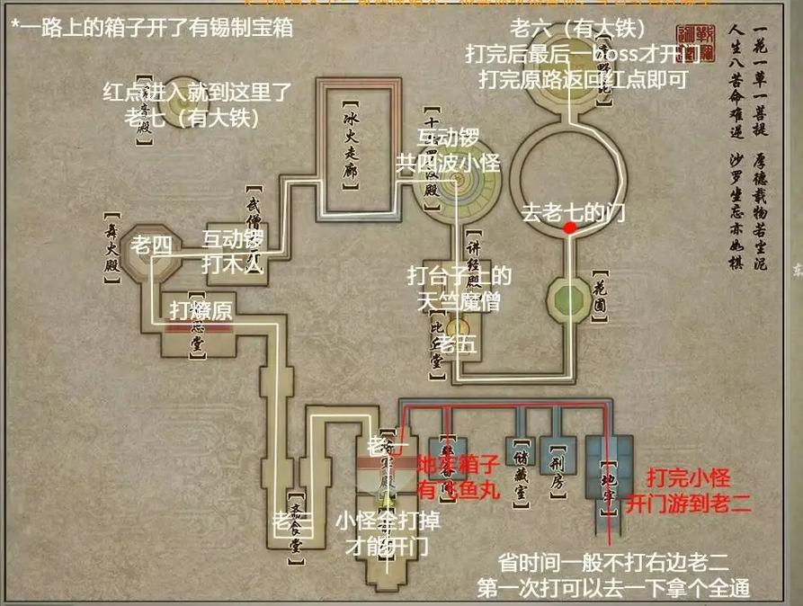 帮派迷宫_帮派迷宫开哪个赚钱_帮派迷宫玩法